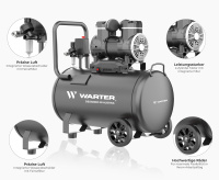 Flüsterkompressor 50 L mit Spiralschlauch-Pistolen-Set - WARTER WC50 Pro