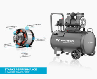 Flüsterkompressor 50 L mit Spiralschlauch-Pistolen-Set - WARTER WC50 Pro