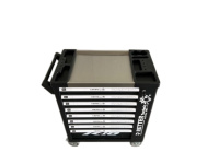 RETTER R10 Werkzeugwagen 8 Schubladen mit Werkzeugset Black 