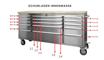 RETTER Edelstahl-Workstation 15 Schubladen Hartholzplatte 90