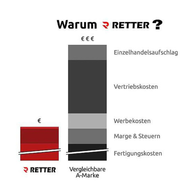 RETTER 2-Säulen-Hebebühne 6,0 t barrierefrei Profi