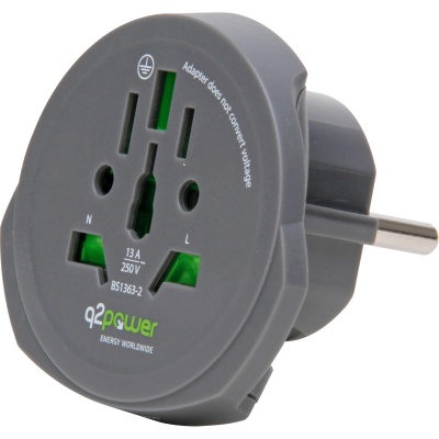 World2EUR Adapter gallery