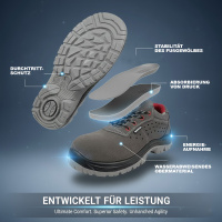 WARTER REVUEL Sicherheitsschuhe S1P – Leichte Halbschu